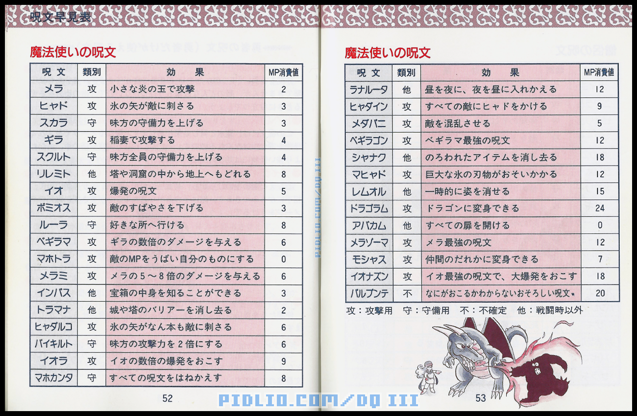 FC版ドラクエ3の説明書 P52-P53 ／ ドラゴンクエストIII攻略