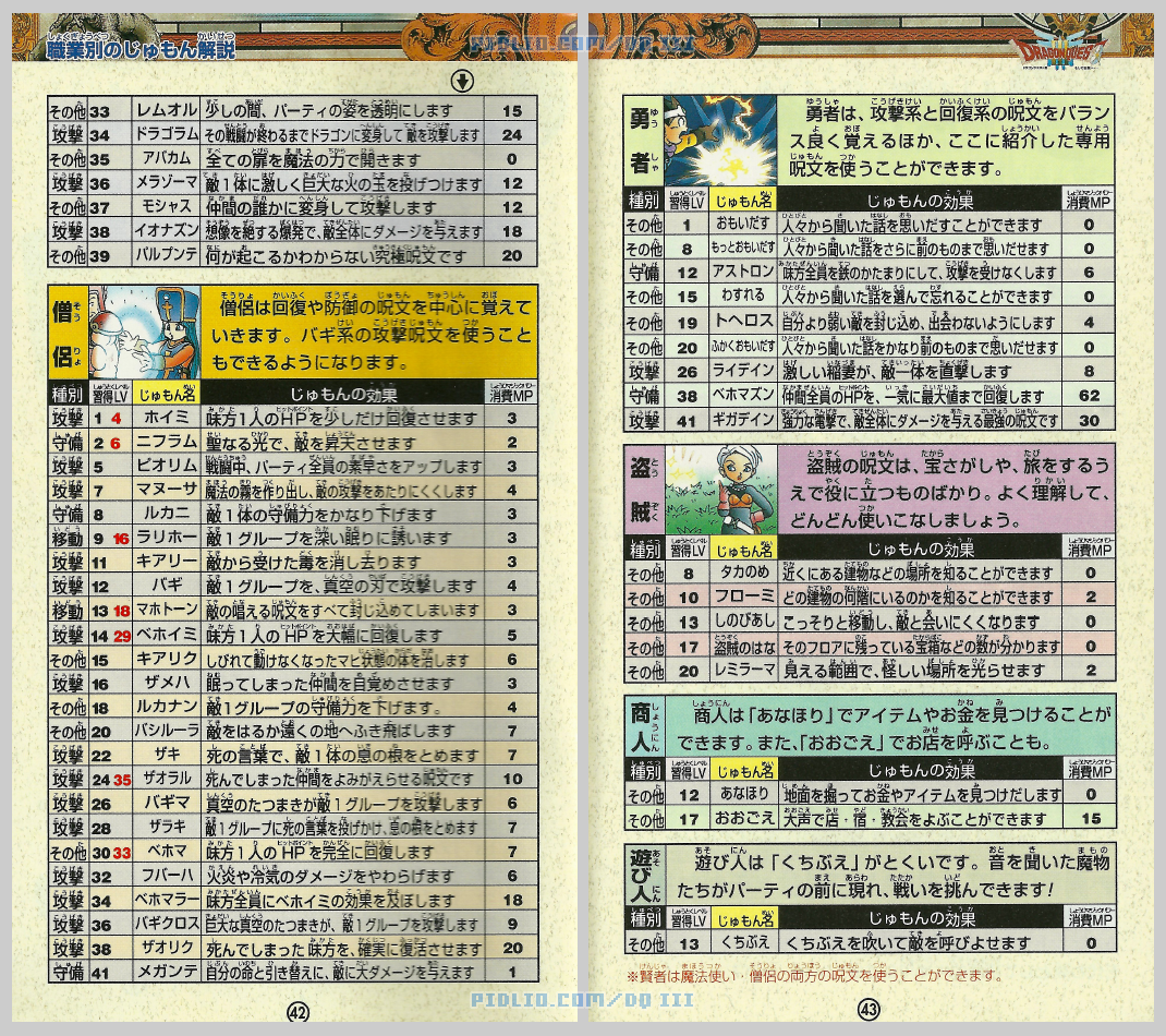 SFC版ドラクエ3の説明書 P42-P43 ／ ドラゴンクエストIII攻略
