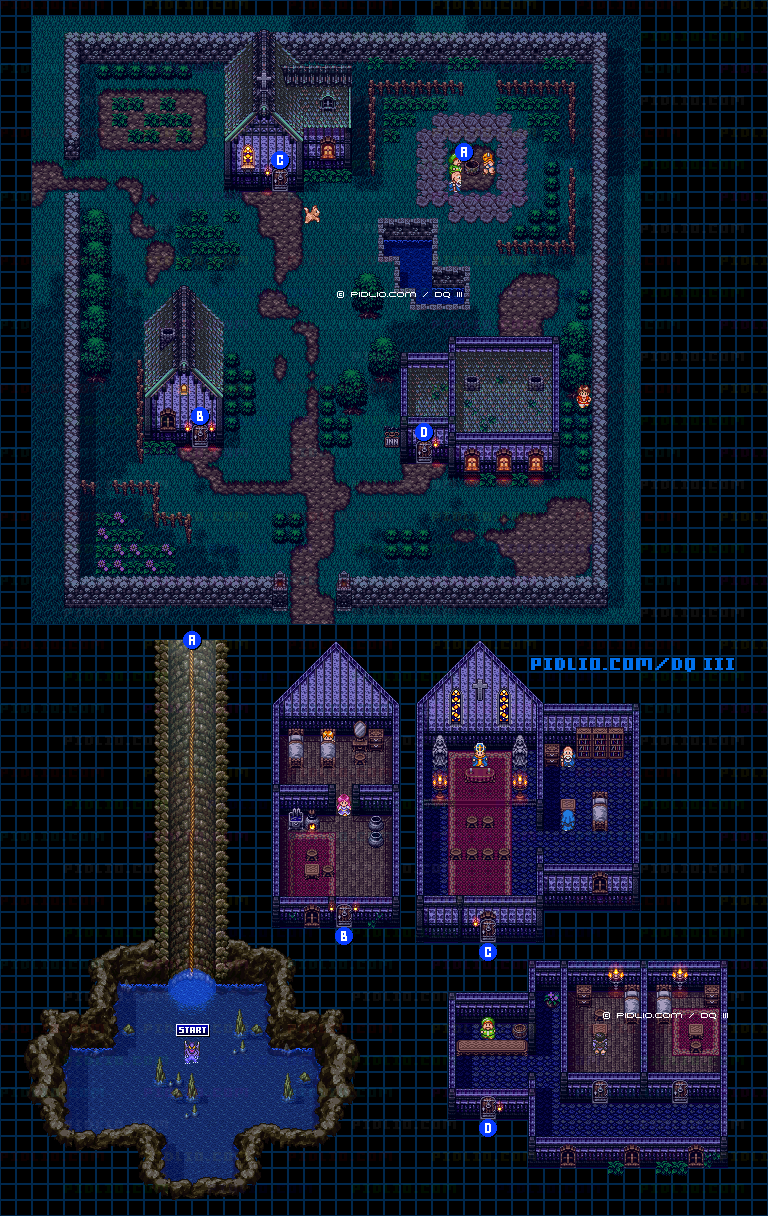 性格診断「村人を襲う魔物」のマップ画像 ／ SFC版ドラゴンクエスト3攻略 ─ pidlio.com